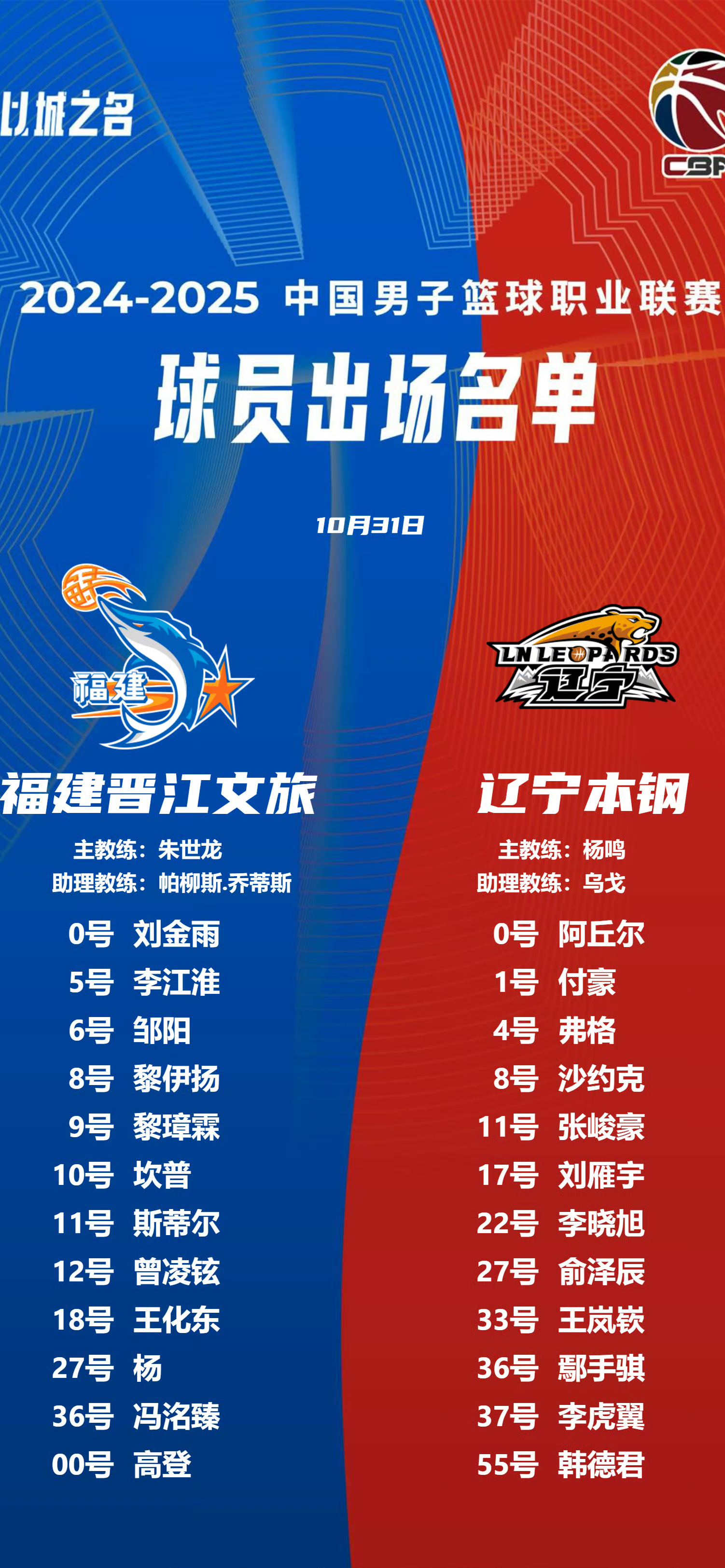 关于国际比赛日辽宁本钢调整名单以备NBA常规赛,调整名单环节打磨,更衣室稳定,资深球员宣示担当的信息 关于国际比赛日辽宁本钢调整名单以备NBA常规赛,调整名单环节打磨,更衣室稳定,资深球员宣示担当的信息