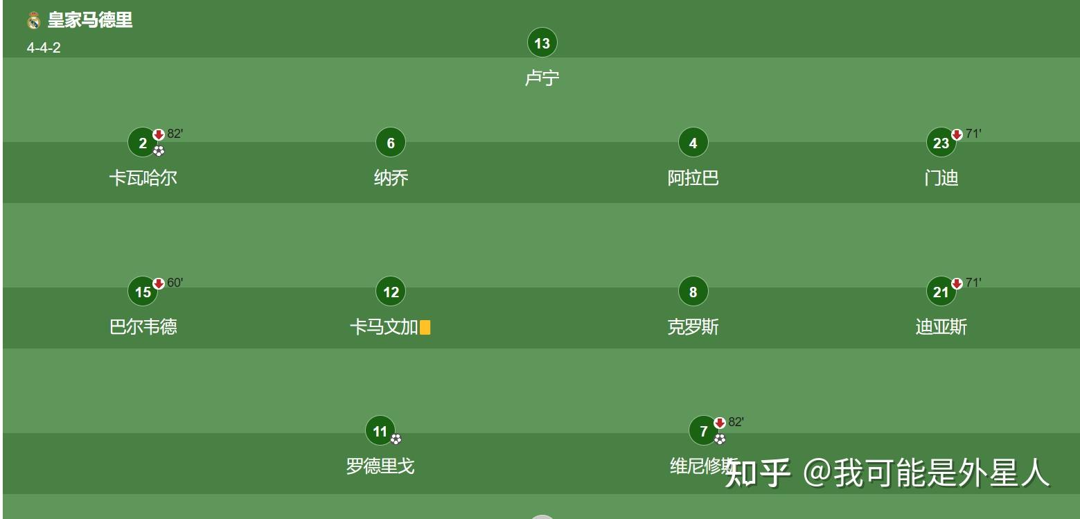 瓦伦西亚内部会议纪要流出——赛前内部沟通，西甲使命明确，细节决定成败的简单介绍